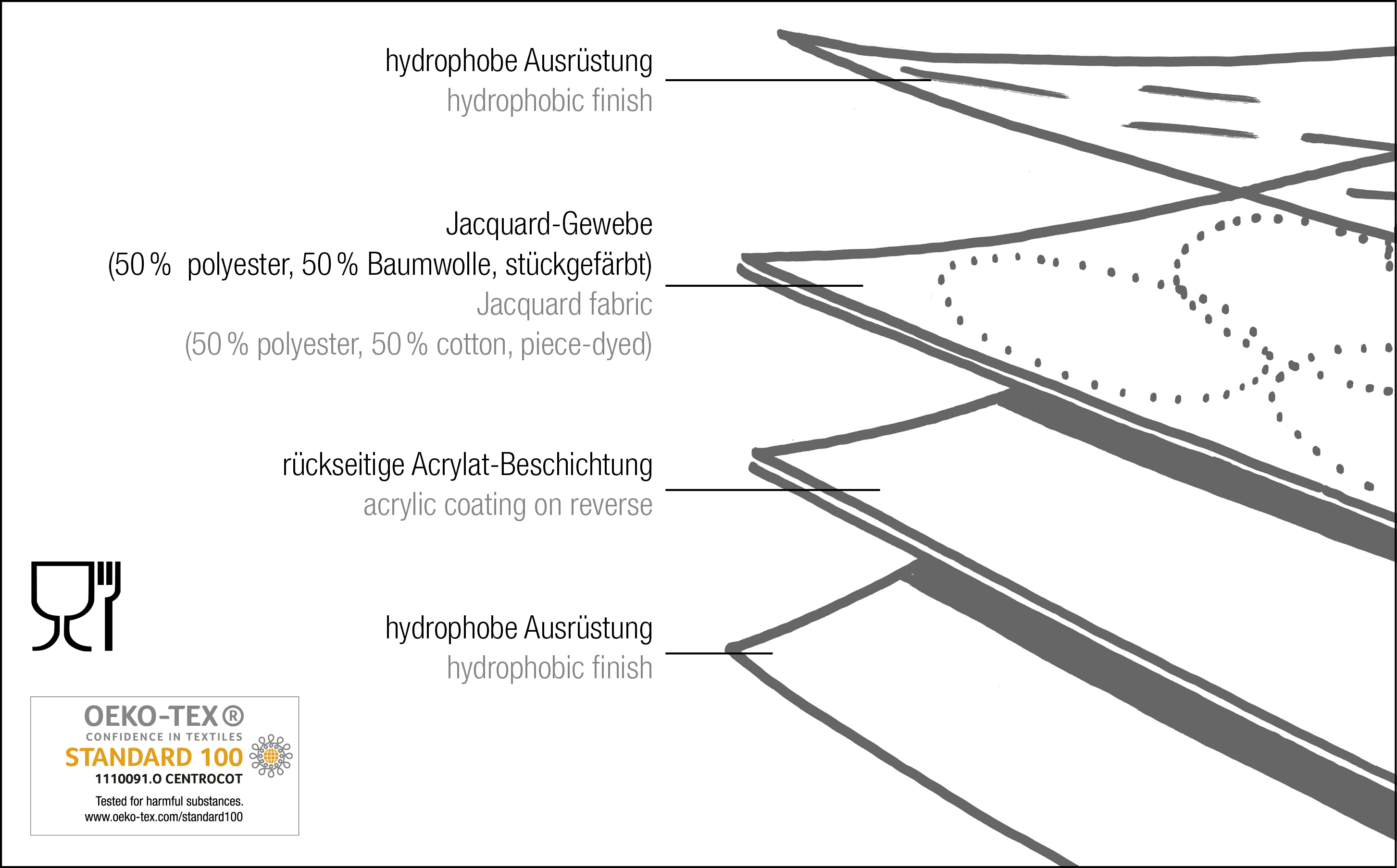 Tischbelag VidaTex Royal Triangle grey Meterware